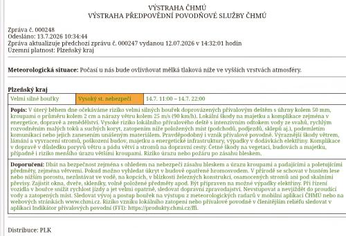 ČHMÚ- výstraha